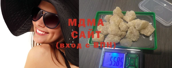 кокс Балахна